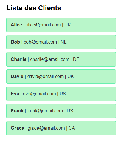 Liste générée par ng-repeat