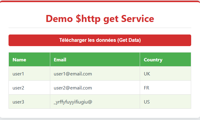 Interface GET Après